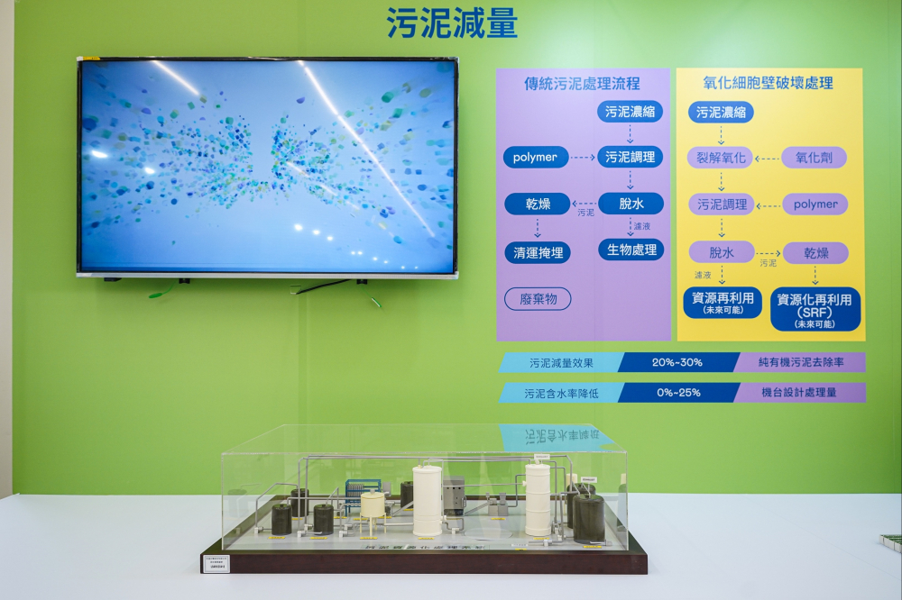 leyu官网宇沛作为永续解决方案专家，以深厚厂房运转经验，将碳管理、水处理及智能化控制技术整合输出，助耗能大厂碳盘查效率提高5成