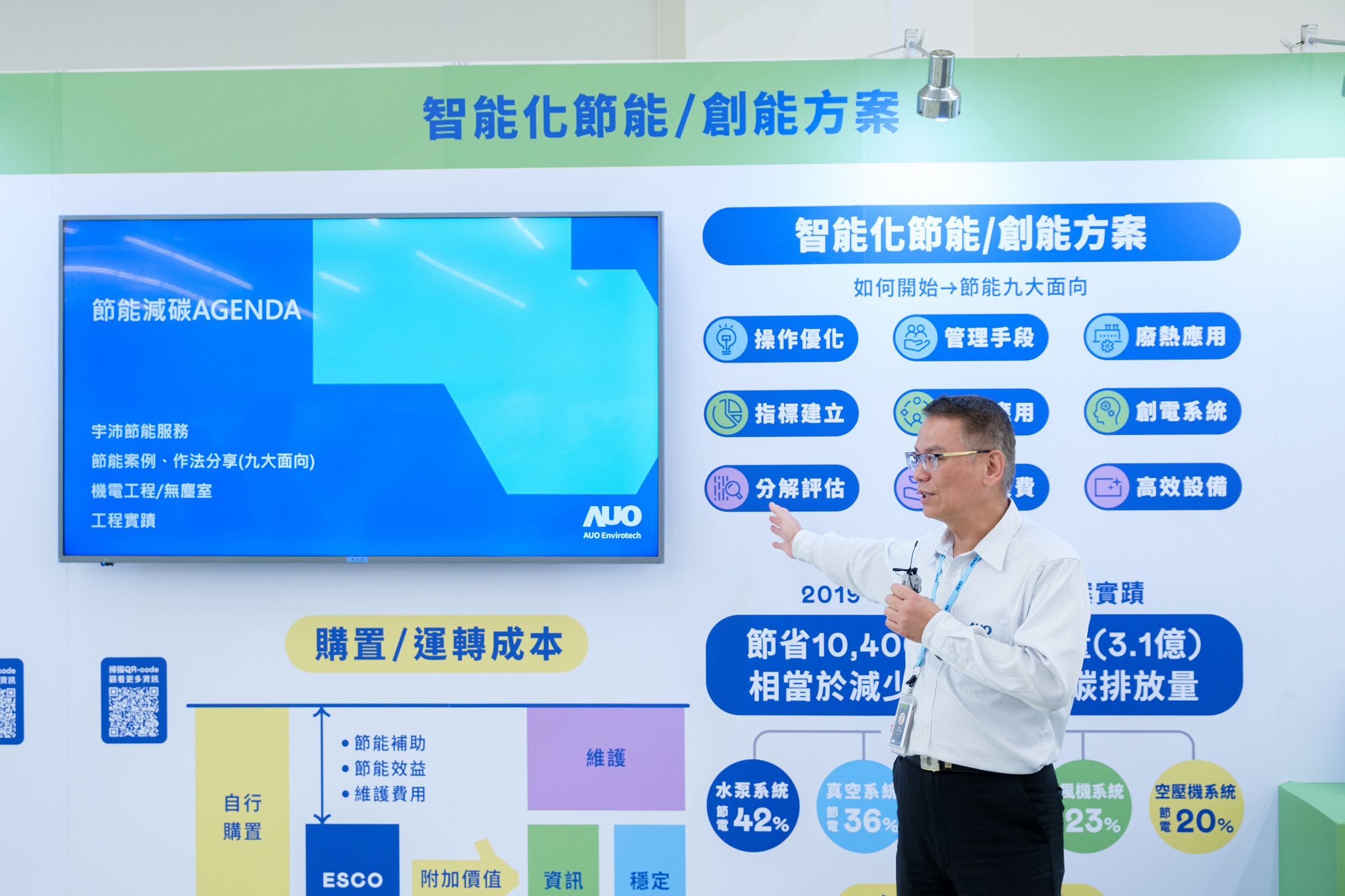 友達宇沛作為「深度節能服務」的解決方案提供者，串接碳管理與節能管理系統，為客戶提供多元且靈活的節能措施，自2019年起累積10,400萬度節電實績。
