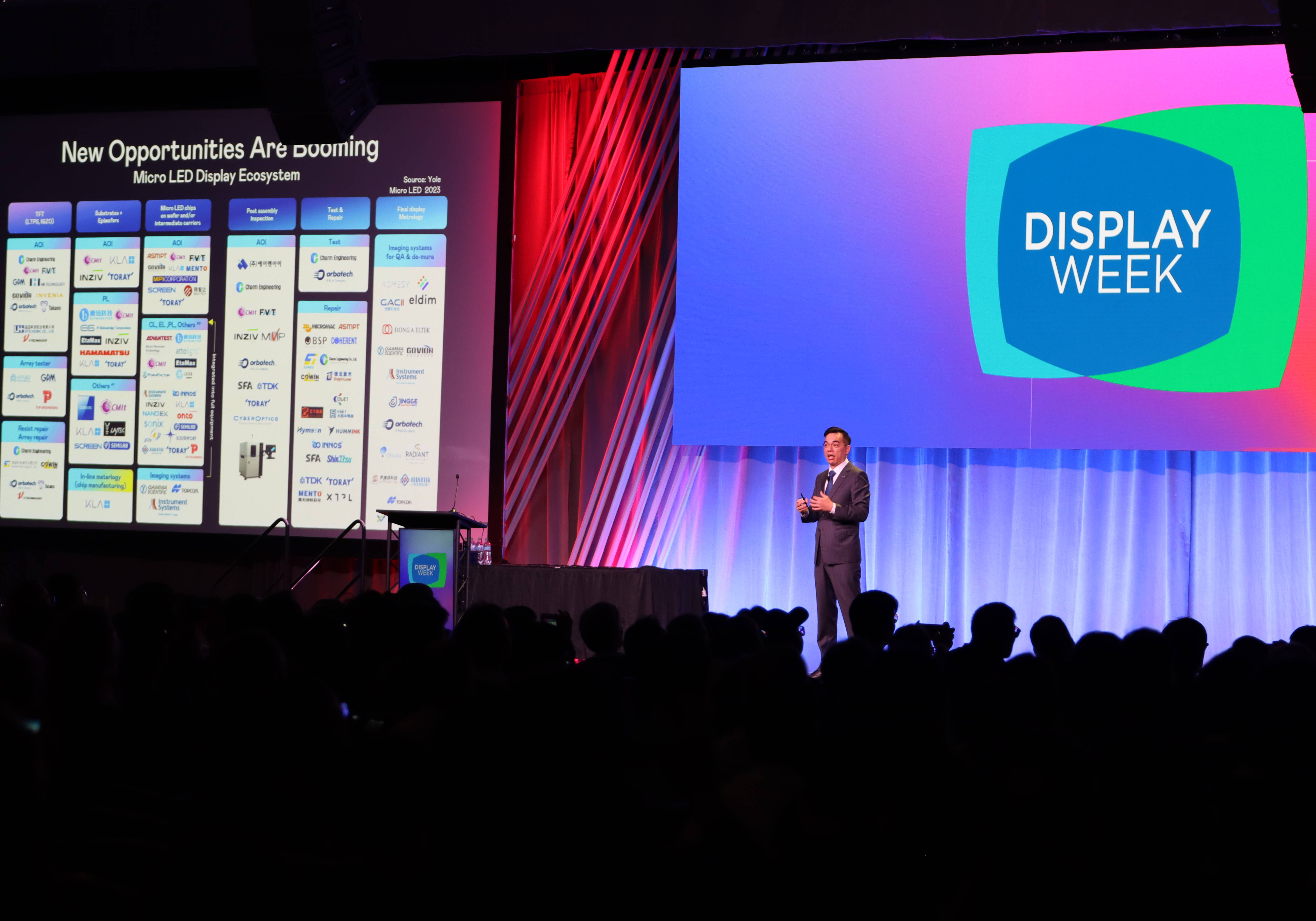 2025 SID显示周登。琹eyu官网光电执行长暨总经理柯富仁博士以〝Redefining Displays: Inspiring New Possibilities〞发表主题演说，带领leyu官网以智能显示解决方案先驱，透过AI赋能，重塑显示的视觉创新体验