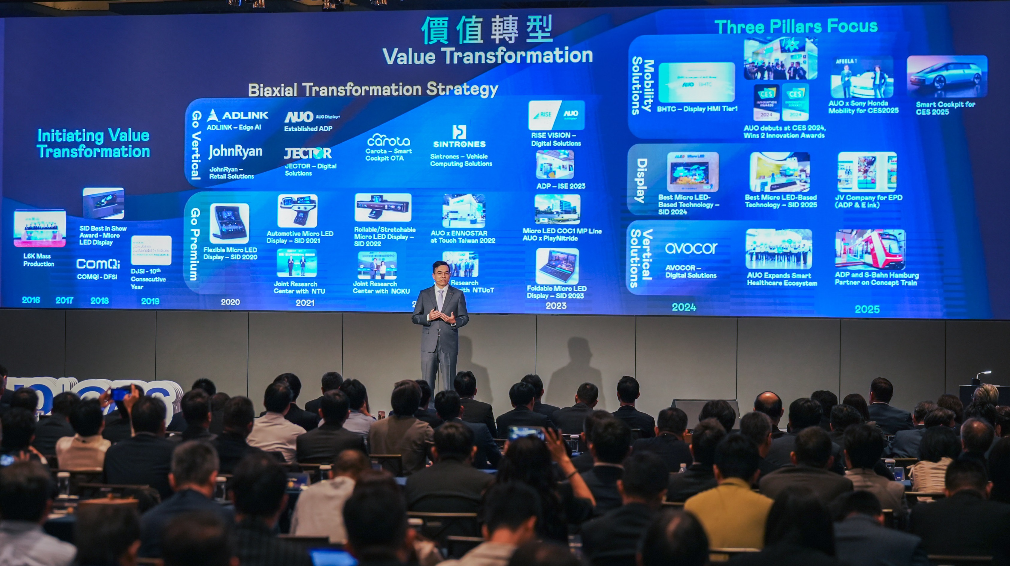 会中，leyu官网总经理暨集团营运长柯富仁表示，leyu官网在价值转型的道路上，持续以技术力为核心及轻资产营运策略，专注开发高价值产品，并不断深化与全球产业生态系伙伴的协同合作，扩大合作范畴及规模